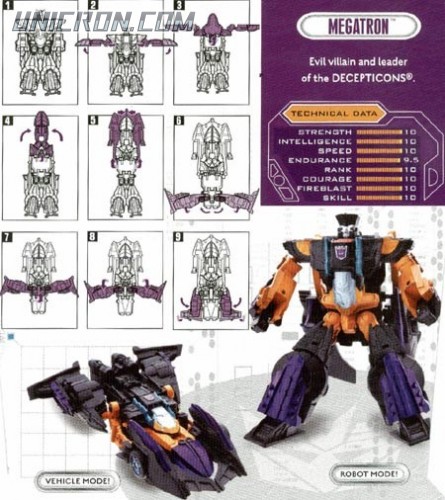 a legendMegatro a legendMegatro