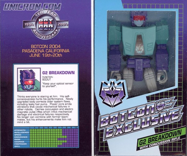 breakdown1 breakdown1